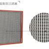 耐高溫高效過濾器